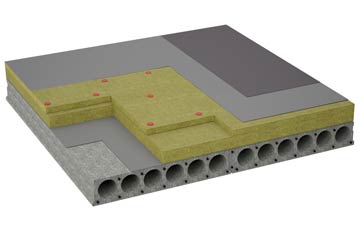 considerations of Rowfoot flat roofing insulation